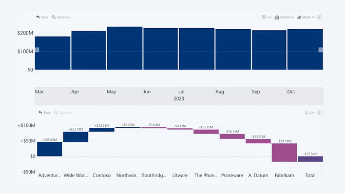 cross_chart_filtering (1)